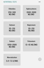 Borjomi PET Flasche 1 l